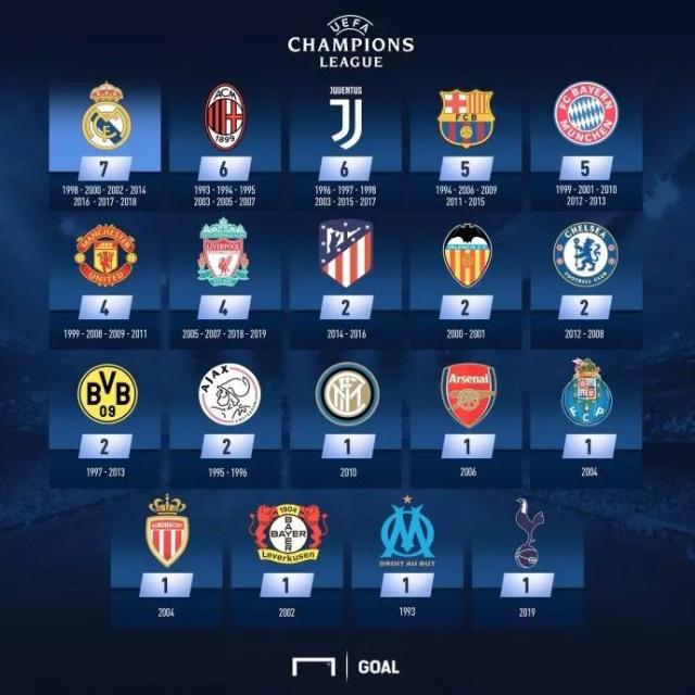 每体：平图斯的职责已被削减，但伤病问题让皇马开始怀念他（每体：尽管平图斯职责缩水，伤病潮令皇马开始怀念他）